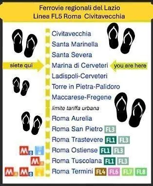 Roma, Mare E Relax Appartamento